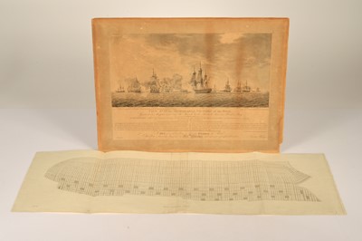 Lot 10 - An 18th Century proof engraved print of the Battle of the Nile August 1789 and a naval architecture print (2)