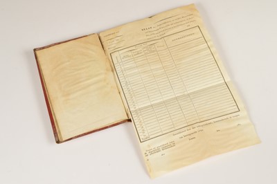 Lot 57 - Printed orders from Field Marshal Barclay de Tolly (1761-1818) for Russian troops in Paris April 1814