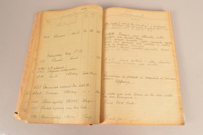 Lot 77 - A Signal Log Book for His Majesty's Yacht Victoria & Albert 1932-1934