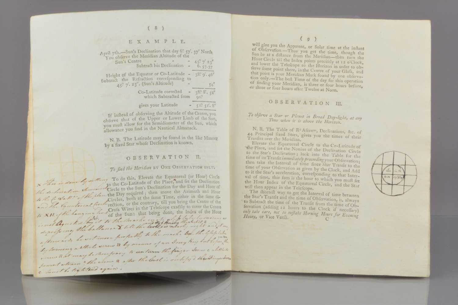 Lot 31 - Jesse Ramsden (1735-1800)