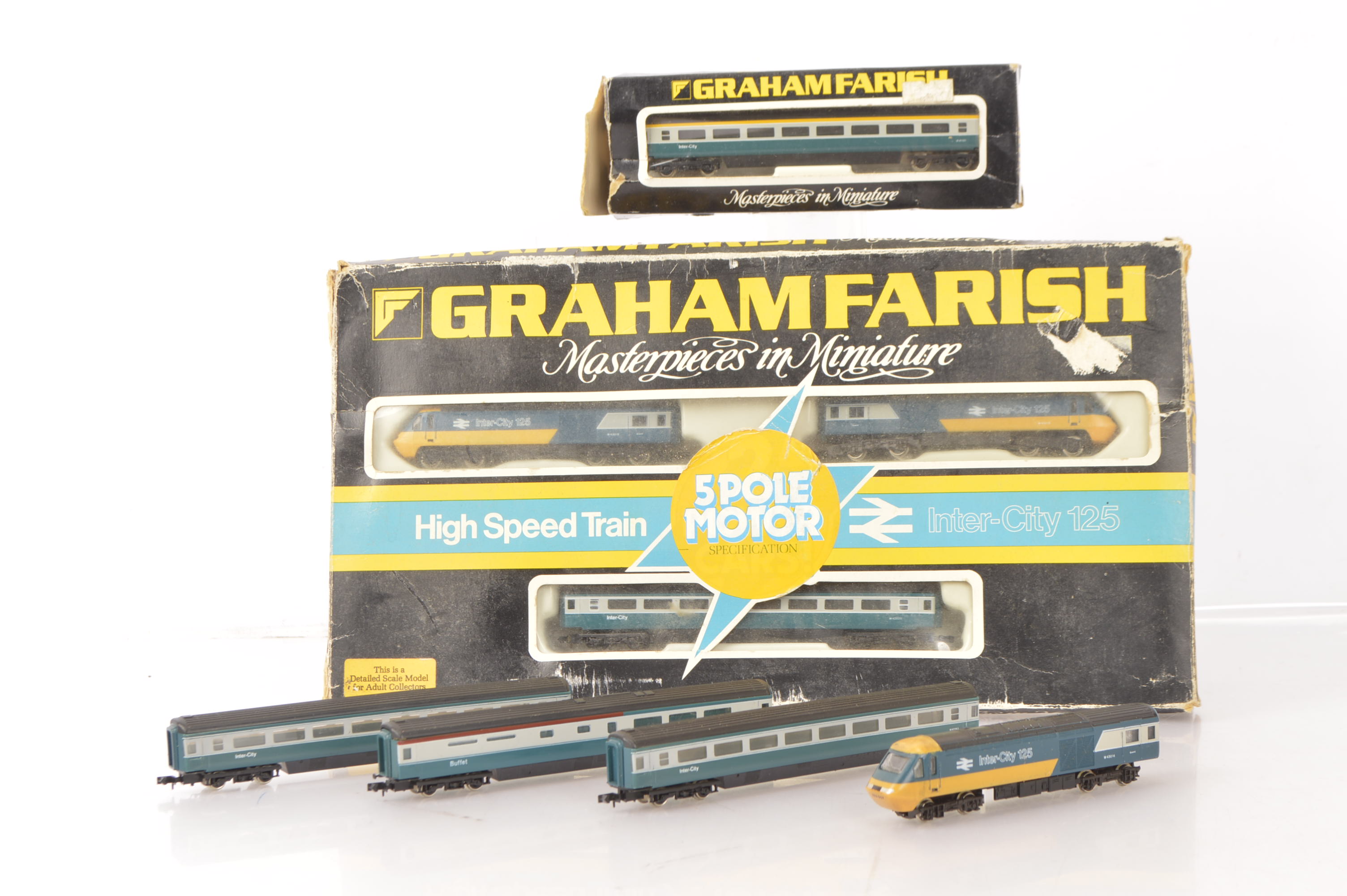 希少・新品】Graham Farish Nゲージ GNER HST 8両セット Yahoo