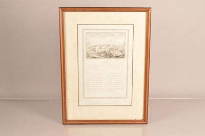 Lot 517 - Four famous battle engravings