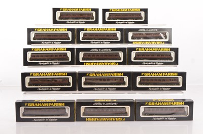 Lot 36 - Graham Farish N Gauge LMS Crimson Coaching Stock (14)