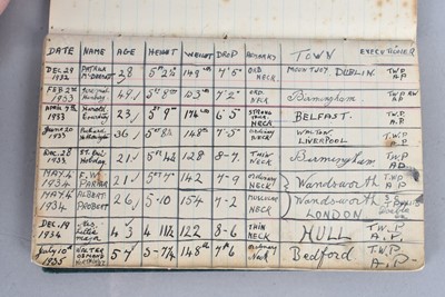 Lot 571 - Albert Pierrepoint (30 March 1905 - 10 July 1992)
