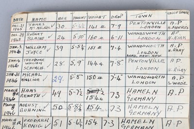 Lot 571 - Albert Pierrepoint (30 March 1905 - 10 July 1992)