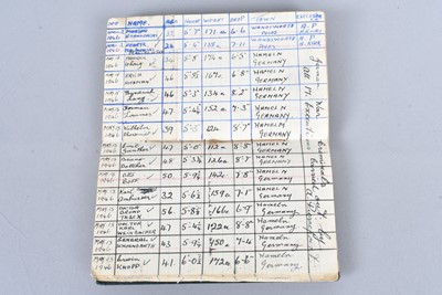 Lot 571 - Albert Pierrepoint (30 March 1905 - 10 July 1992)