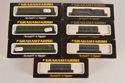 Lot 18 - Graham Farish N Gauge SDJR Steam Locomotive and Coaches (7)