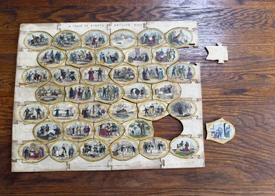 Lot 672 - A mid 19th century John Betts dissected puzzle ‘A Chain of Events in English History’